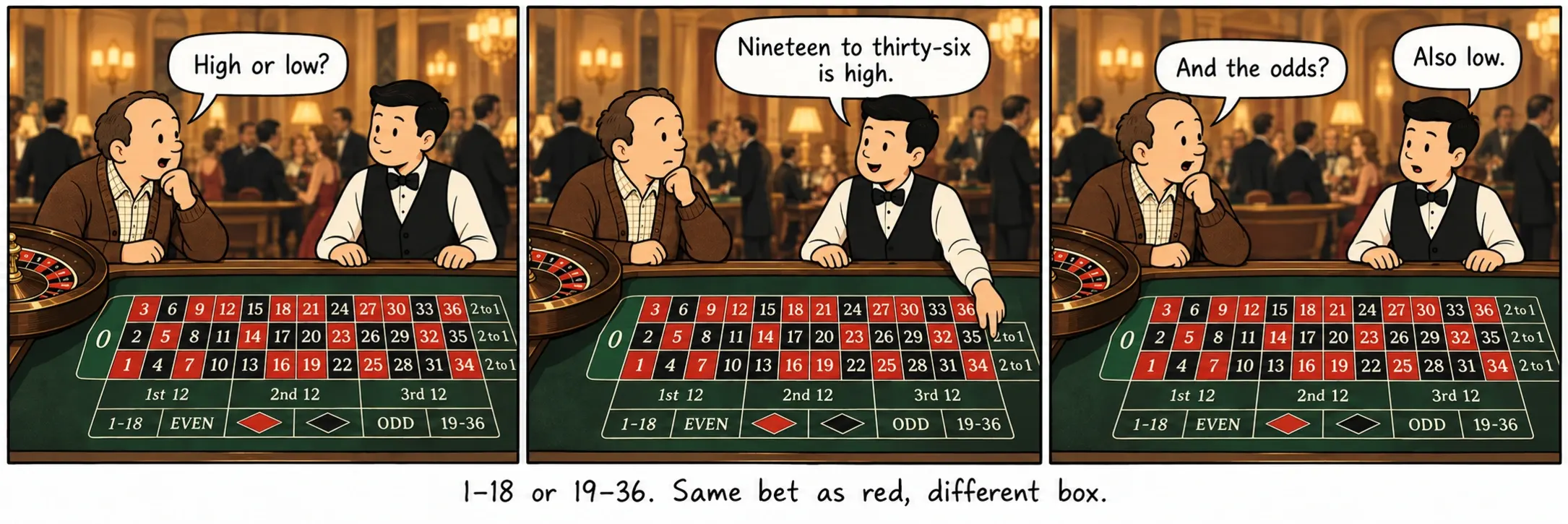 1–18或19–36。与红色是同一赌注,只是方格不同。