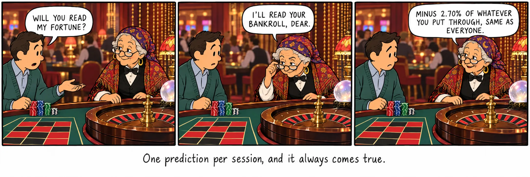 每场次一个预测,而且它总会成真。